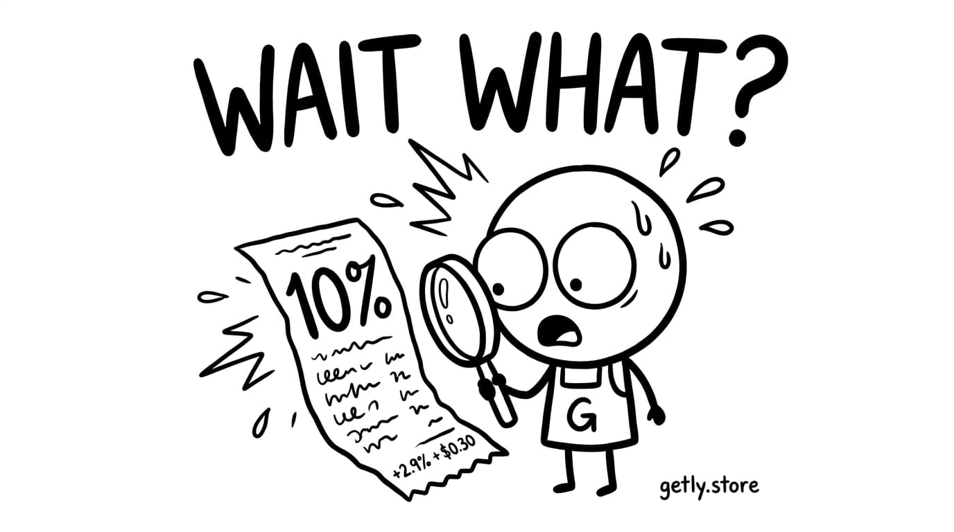 What Gumroad puts on the marketing page