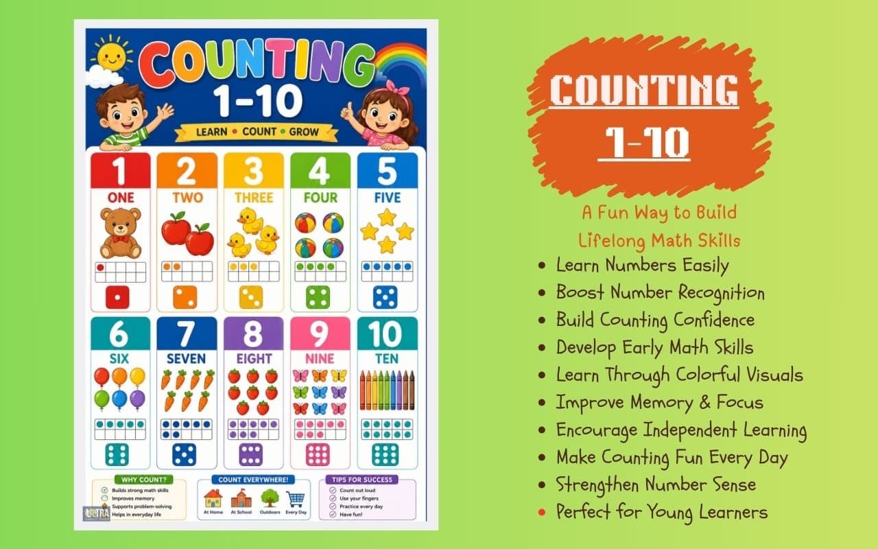 Learn to Count 1–10 | Printable Preschool Number Poster | Early Math Classroom Chart for Kids