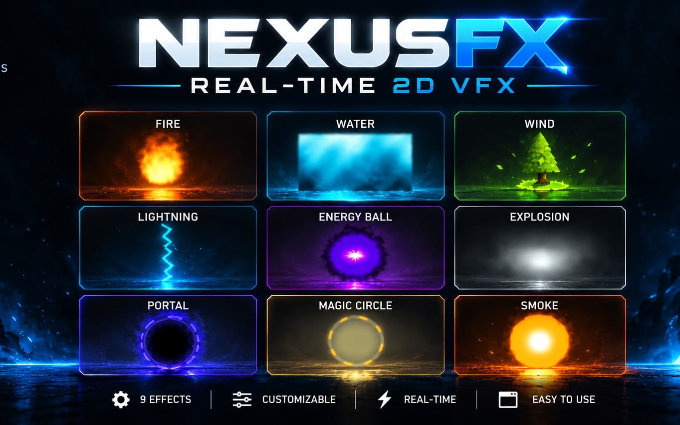 NeXusFX real-time 2D VFX pack promotional banner with nine animated effects tiles for fire, water, wind, lightning, and