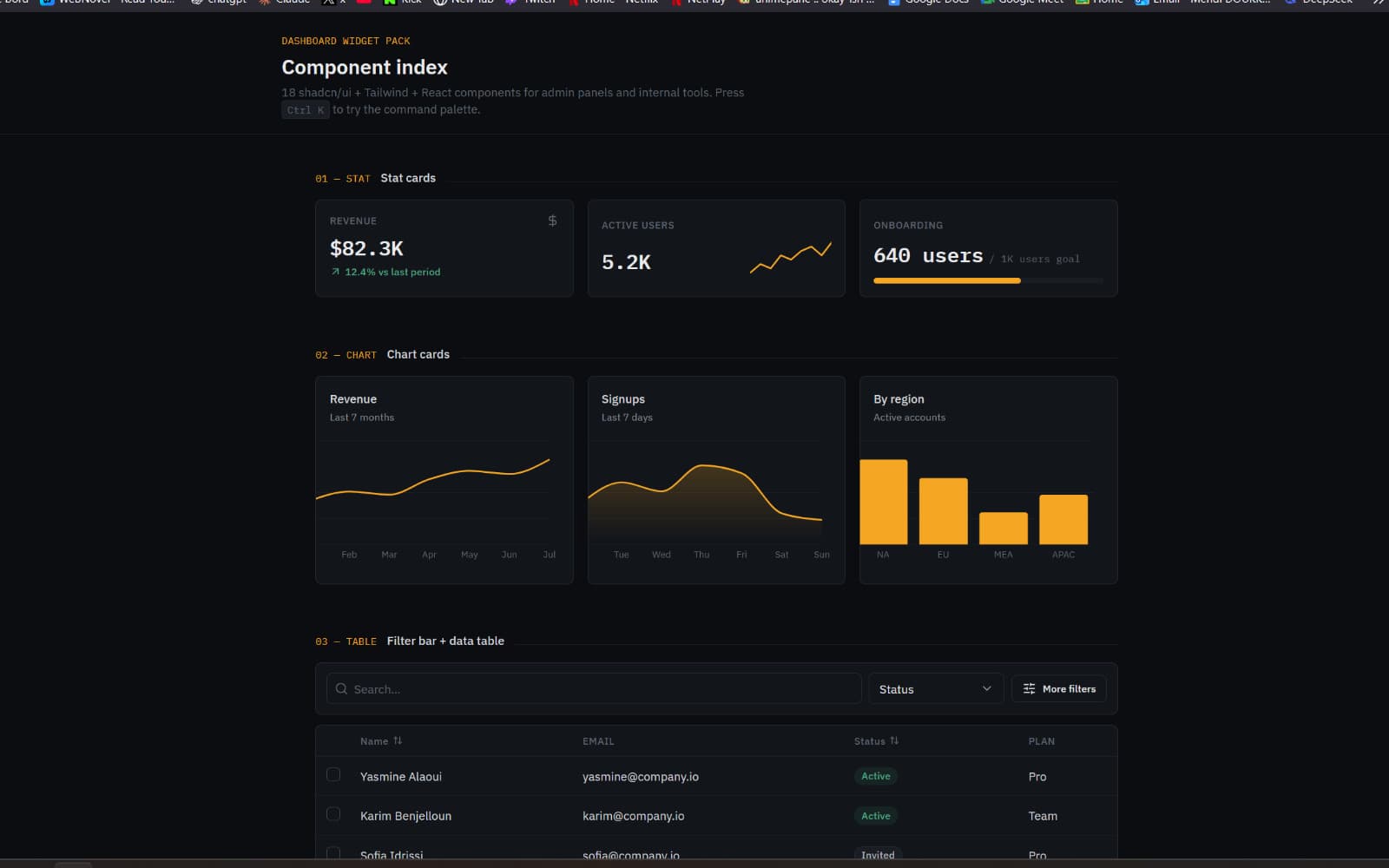 Dashboard Widget Pack — shadcn/ui Admin Components